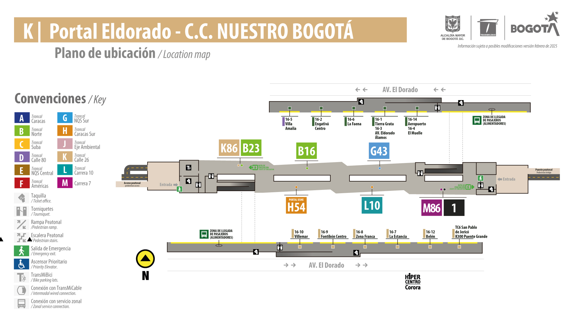 Plano del portal ElDorado