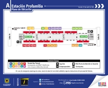 troncalcaracas_estacion_profamilia.jpg
