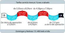 horarios_y_tarifas_1.jpg