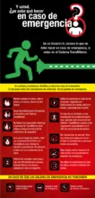 quehaceremergencia_0.png