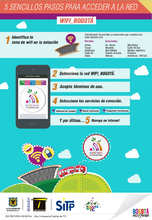 pasos-para-usar-wifi_2.jpg