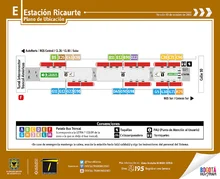 estacion-ricaurte-10-10-2015.jpg