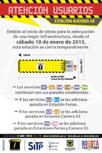 cierre-estacion-avenida-68.jpg