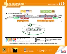 plano-de-estacion-caracas-sur-molinos.jpg