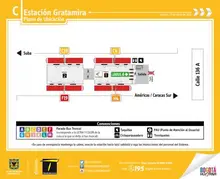 troncalsuba_estacion_gratamira.jpg