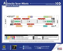 troncalcaracas_estacion_tercer_milenio.jpg