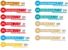 puestos-disponibles-cicloparqueaderos.jpg