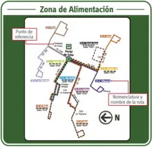 imagen_uso_del_mapa_de_rutas_alimentadoras_3.png