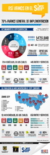 infografia-sitp-15_08_2014.jpg