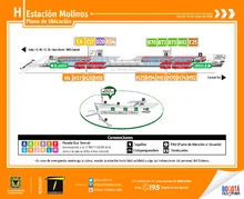 estacion-molinos.jpg