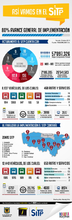 infografia-sitp-31_10_2014.jpg