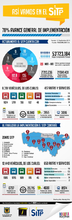 infografia-sitp-15_09_2014_vf.jpg