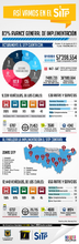 infografia-sitp-31-agosto-2015.jpg