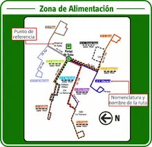 zonas_alimentacion.jpg