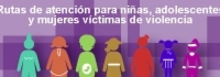 boton-rutas-de-atencion-a-mujeres-victimas-de-violencias.jpg