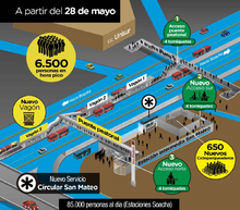 infografia_san_mateo.jpg