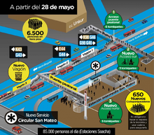 infografia_san_mateo_-_2016-01.jpg