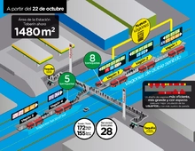 La estaci&oacute;n Tober&iacute;n cuenta ahora con 300 % de mayor espacio de plataforma (de 489 m2 a 1480 m2, 991 m2 adicionales) 