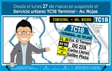 Suspensi&oacute;n TC18