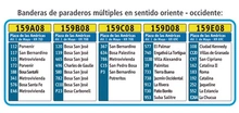 Banderas de paraderos m&uacute;ltiples en la 1 mayo  de oriente occidente 