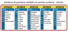 Banderas de paraderos m&uacute;ltiples en la 1 mayo  de  occidente  oriente