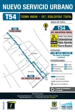 Servicio T54 informaci&oacute;n