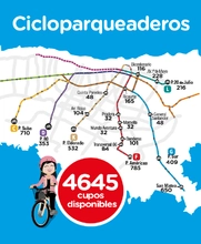 Cicloparqueaderos- sept-2018