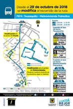 Novedad de la ruta 787A