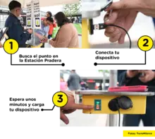 Pasos-de-panel-solar