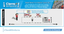 Cierre temporal estaci&oacute;n carrera 90