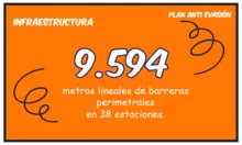 barreras-evasi&oacute;n