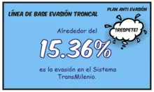 porcentaje de evasi&oacute;n