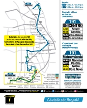 Informaci&oacute;n de la ruta 191