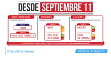 Reorgarnizaci&oacute;n de  paradas de algunos servicios de TransMilenio para el 11 septiembre