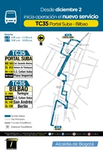 Recorrido de la ruta TC35