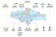 Mapa de las zonas de Bogot&aacute; con las empresas operadoras