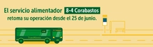 Reactivaci&oacute;n de la ruta alimentadora 8-4