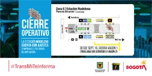 cierre operativo estacion madelena