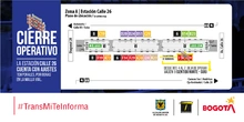 Plano de estaci&oacute;n Calle 26
