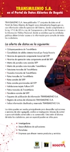 Infograf&iacute;a de datos publicados en datos abiertos