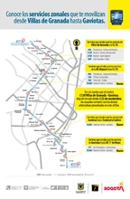 C120 Villas de Granada &ndash; Gaviotas 