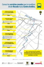 Afiche Suspensi&oacute;n ZP-C60