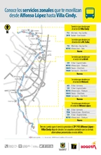 Estas son las alternativas para movilizarse entre los sectores de Alfonso L&oacute;pez y Villa Cindy