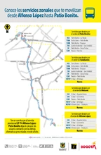 Suspensi&oacute;n-ZP-P4