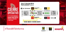 CDS/Carrera 32: Tendr&aacute; cierre en su vag&oacute;n 2 en ambos sentidos, sus servicios pasan a operar al vag&oacute;n 1.