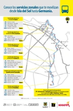 Suspensi&oacute;n ZP 140