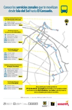 Suspensi&oacute;n ZP C56