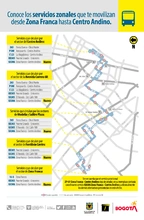 Suspensi&oacute;n ruta ZP-07