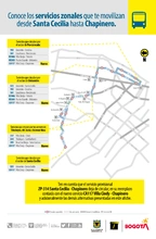 Suspensi&oacute;n ruta ZP-314