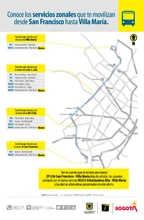 Suspensi&oacute;n ZP-536